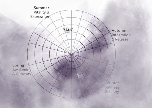 Sexual Summer: Vitality & Expression